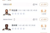 雄鹿队防守崩盘，惨遭对手狂轰猛炸，详细资料.