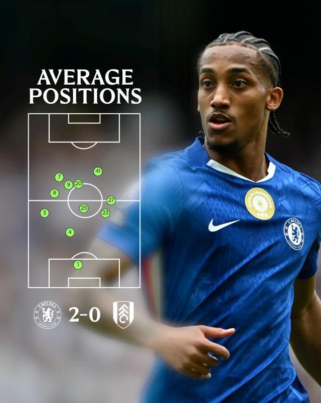 Kaiyun体育平台-切尔西41那不勒斯詹俊